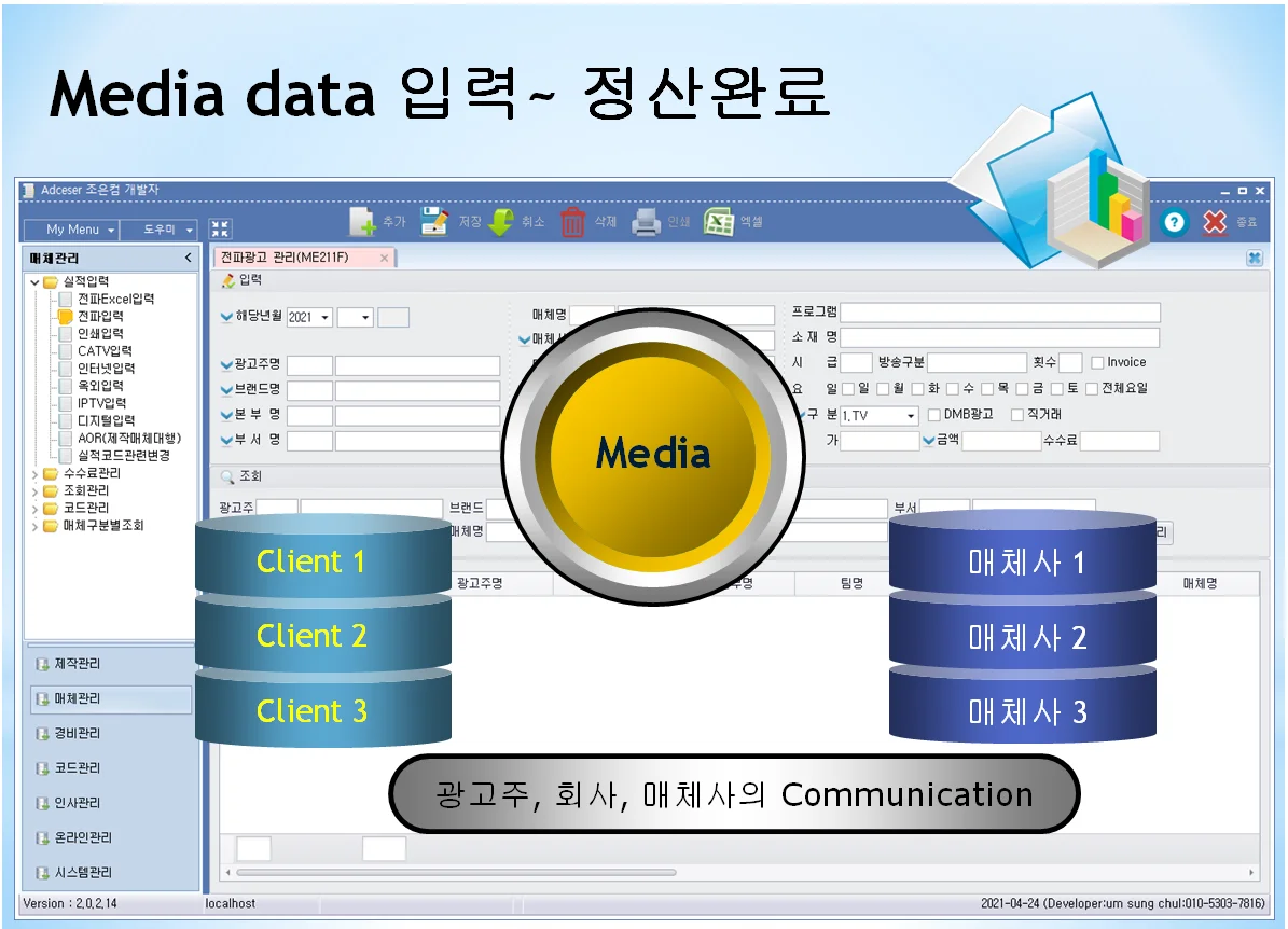 Adceser 매체관리 실제 프로그램 화면 — Client와 매체사 사이의 Media 데이터 입력부터 정산 완료까지의 업무 화면