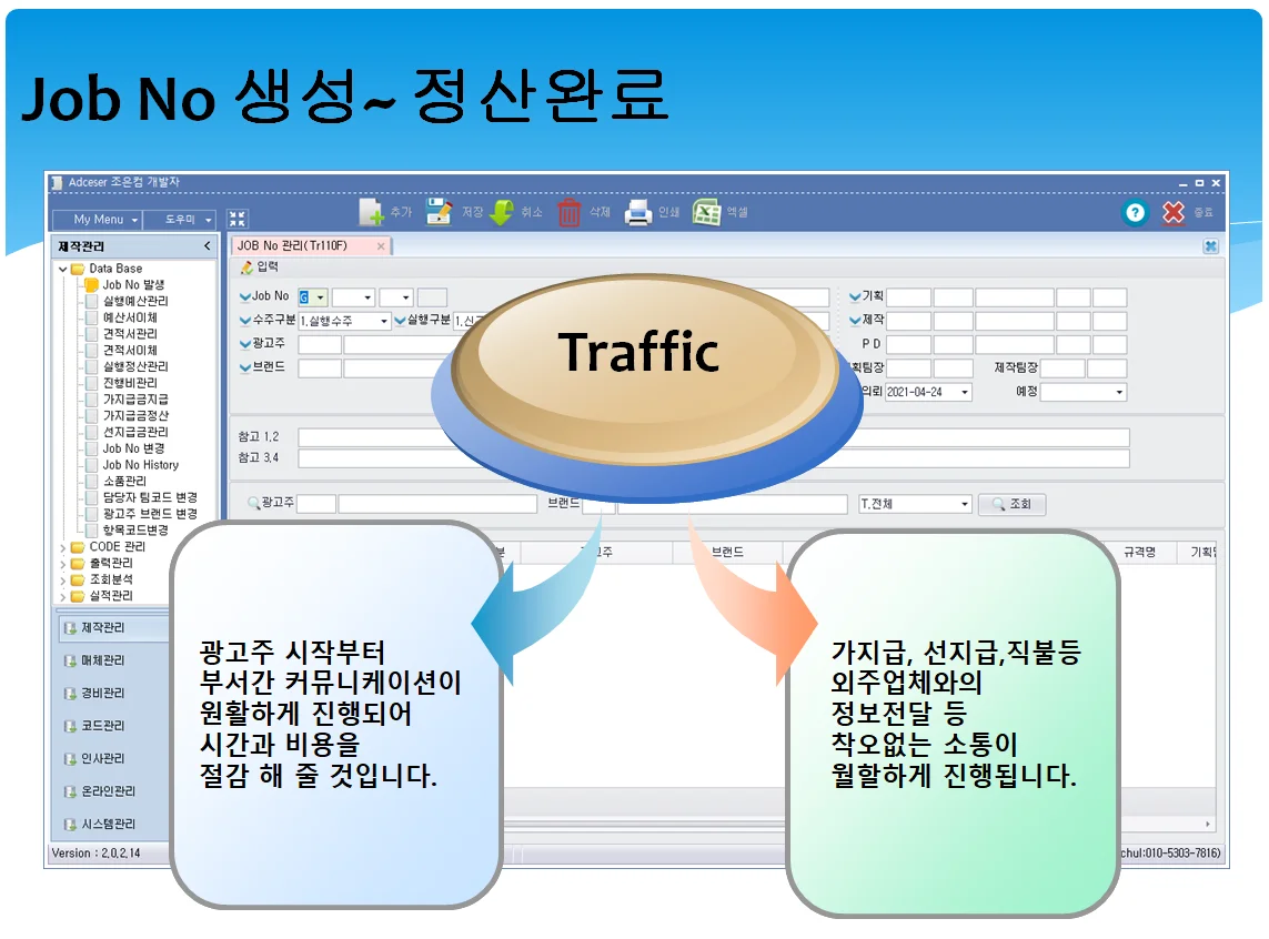 Adceser 제작관리 실제 프로그램 화면 — Job No 생성부터 정산 완료까지의 Traffic 업무 입력 화면